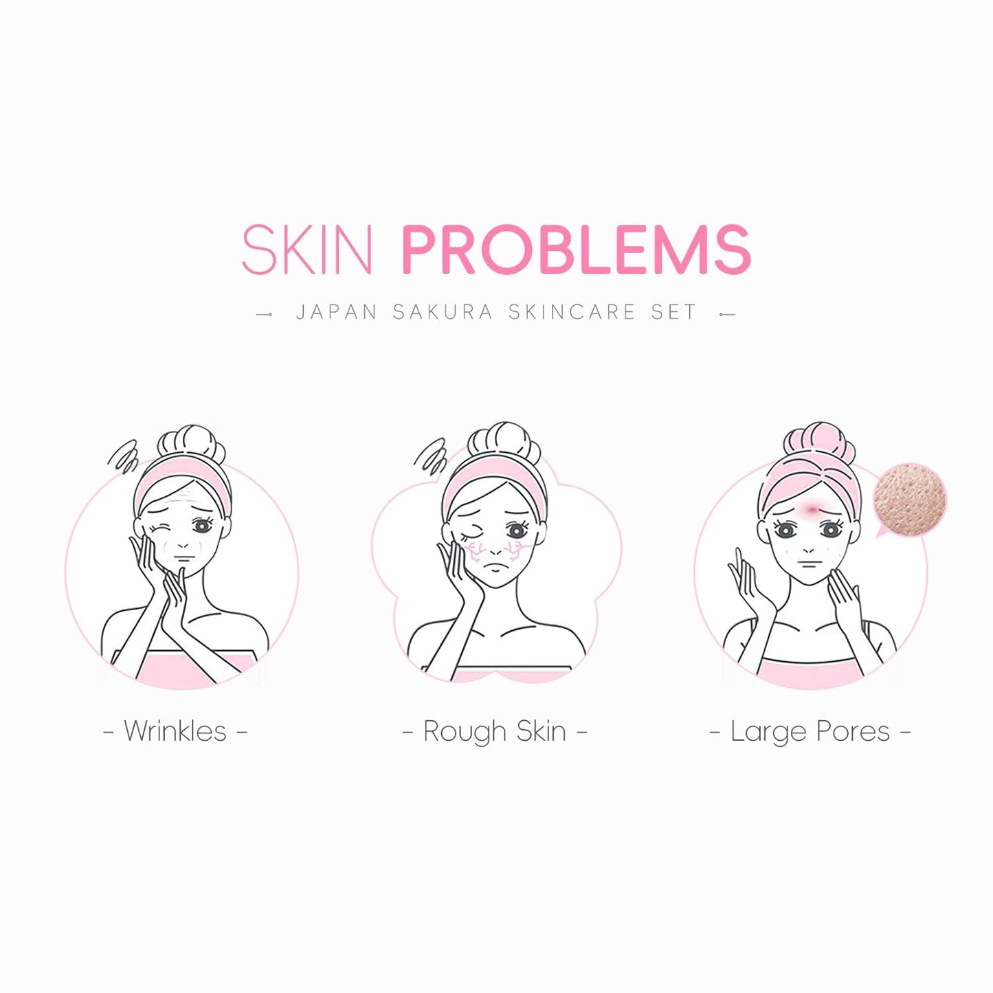 Sakura Asian Glow Skin Set